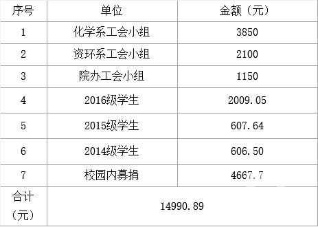 英国365集团